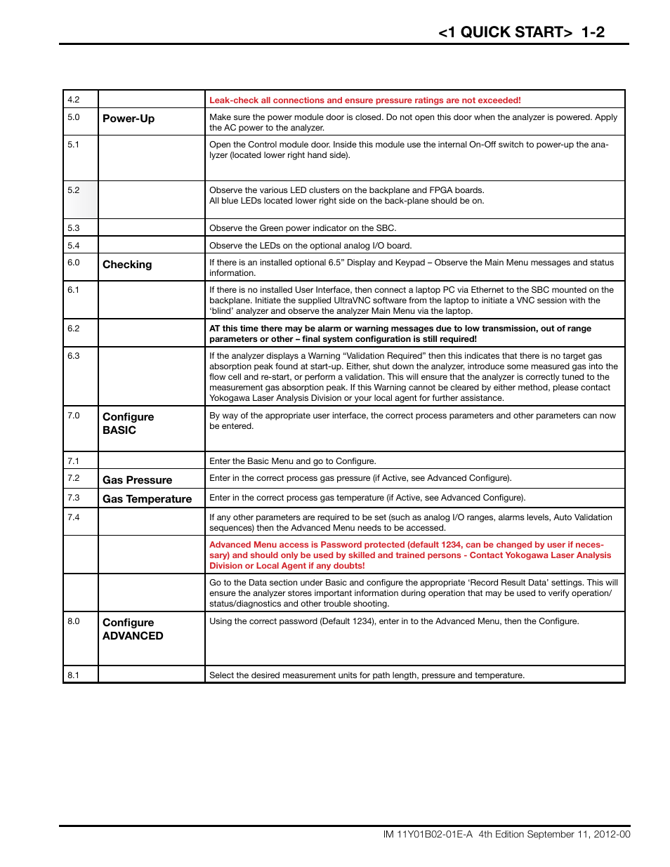 1 quick start> 1-2 | Yokogawa Extractive Oxygen Gas Analyzer TDLS220 User Manual | Page 9 / 84