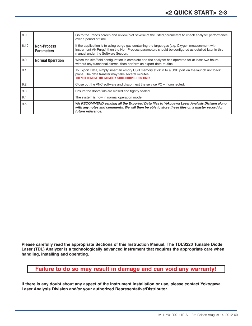 2 quick start> 2-3 | Yokogawa Extractive Oxygen Gas Analyzer TDLS220 User Manual | Page 10 / 20