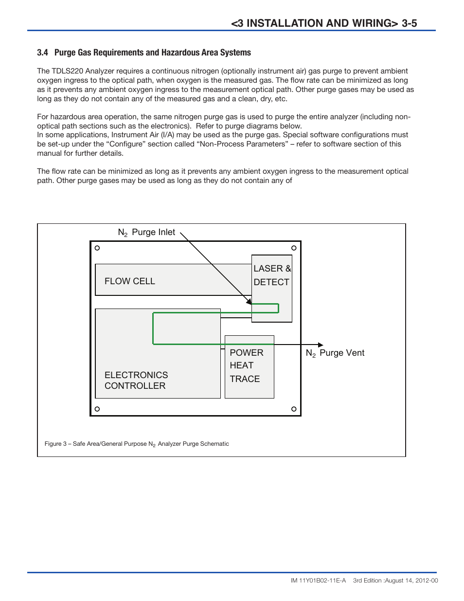 4 3-5 <3 installation and wiring | Yokogawa Extractive Oxygen Gas Analyzer TDLS220 User Manual | Page 15 / 20