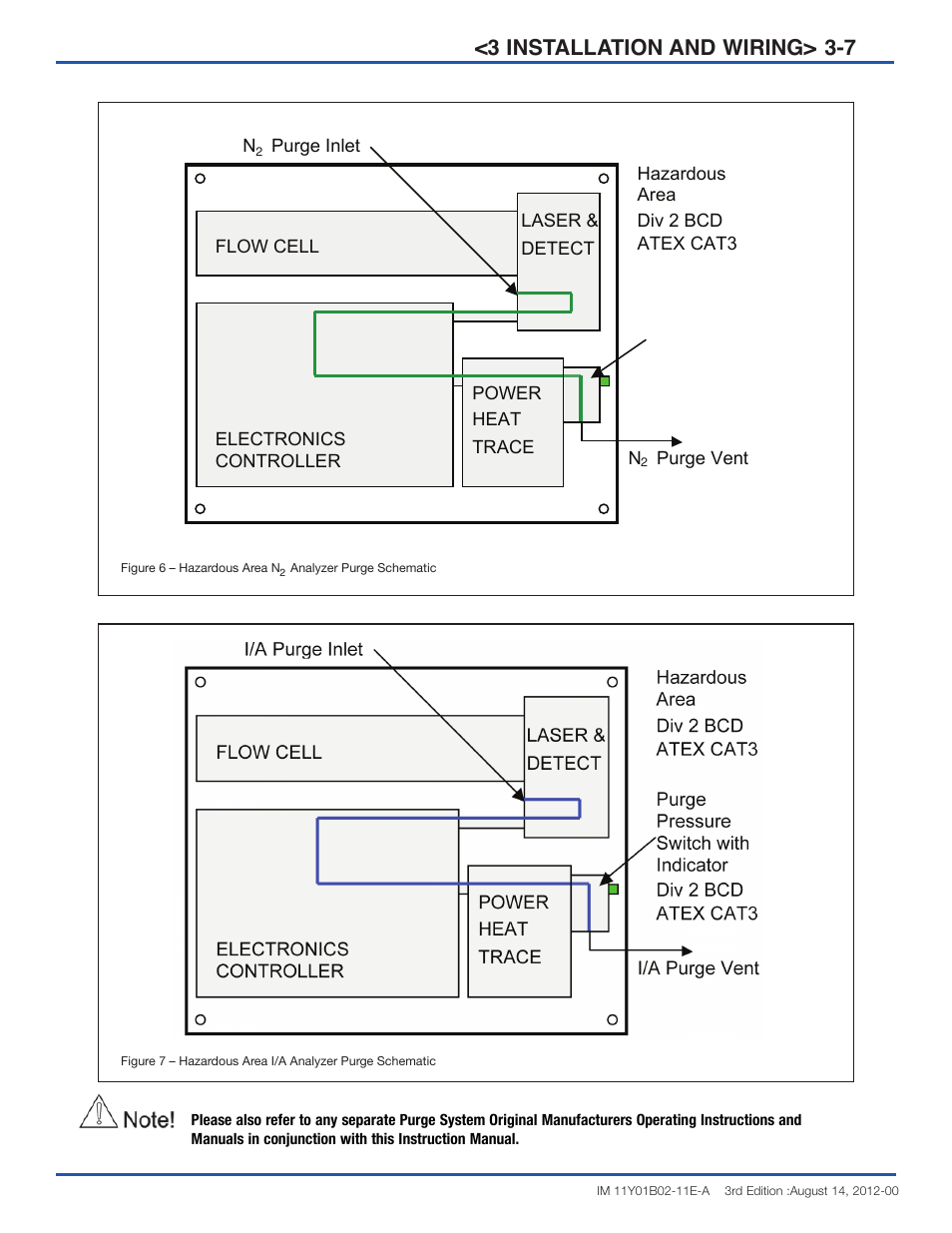6 3-7 <3 installation and wiring | Yokogawa Extractive Oxygen Gas Analyzer TDLS220 User Manual | Page 17 / 20