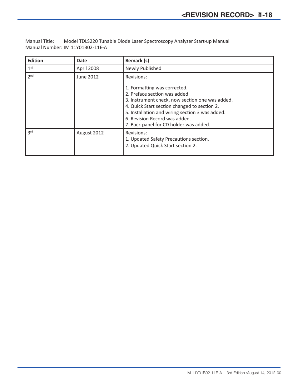 18 i <revision record | Yokogawa Extractive Oxygen Gas Analyzer TDLS220 User Manual | Page 18 / 20