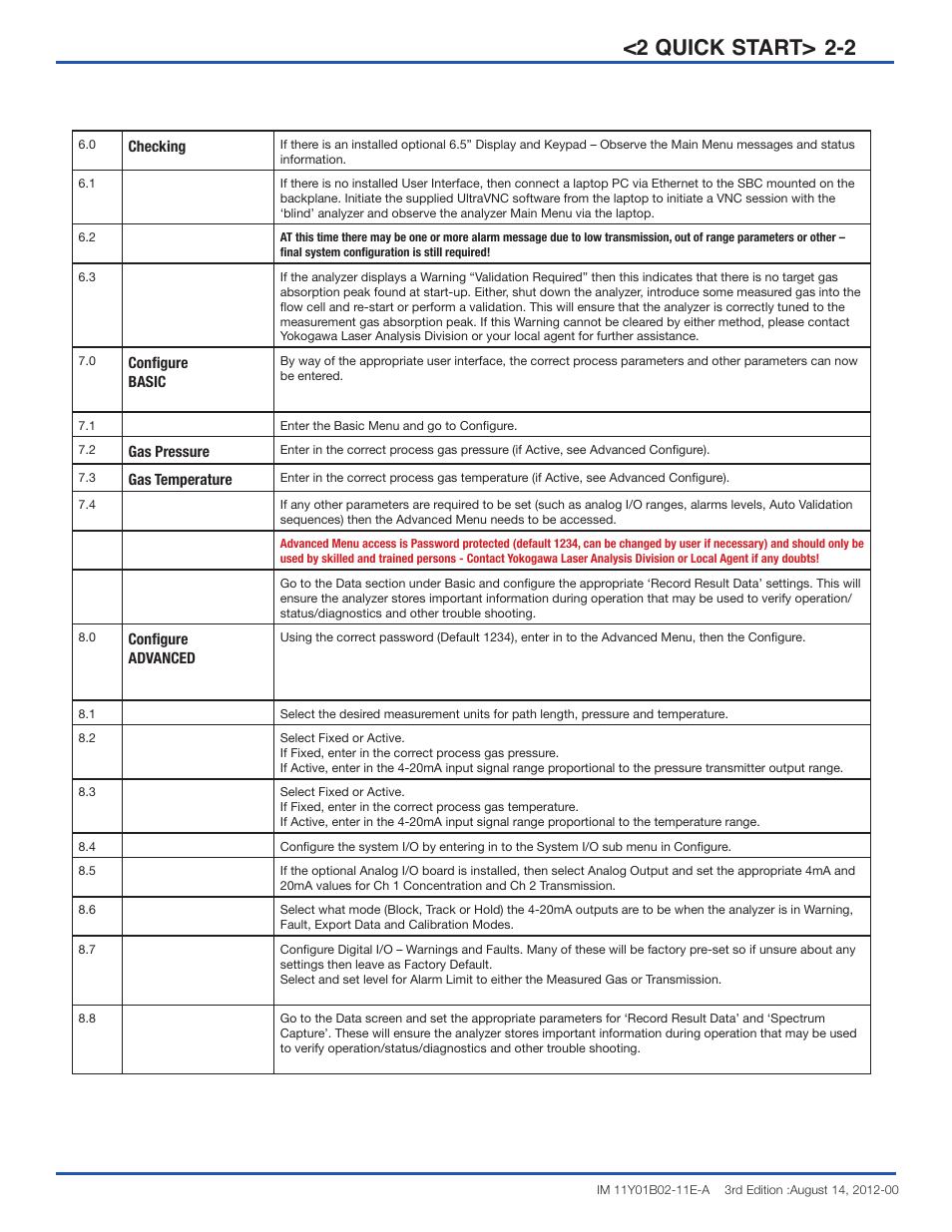 1 2-2 <2 quick start | Yokogawa Extractive Oxygen Gas Analyzer TDLS220 User Manual | Page 9 / 20