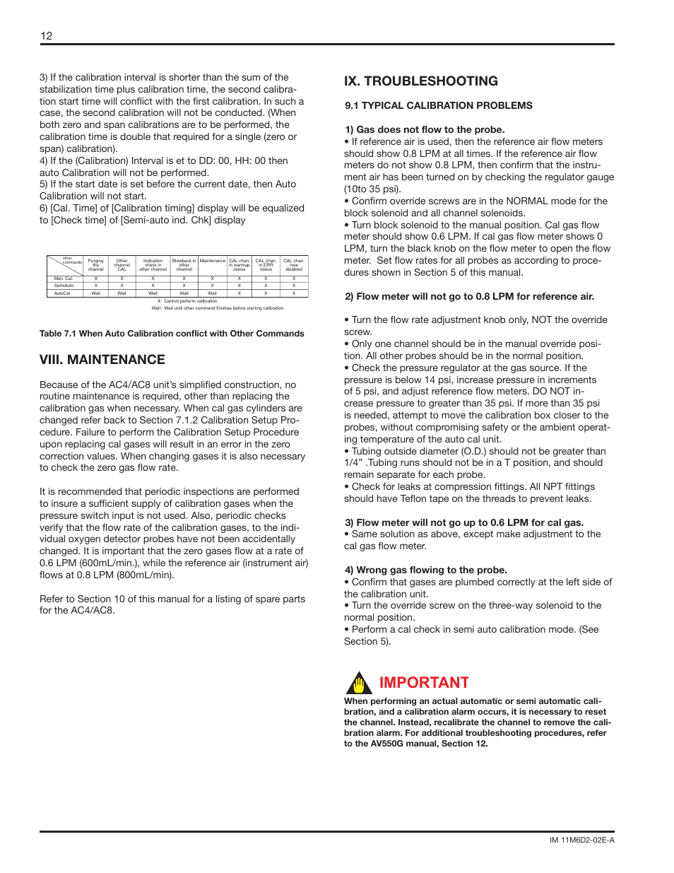 Important, Viii. maintenance, Ix. troubleshooting | Yokogawa AC8 Calibration Units User Manual | Page 12 / 20