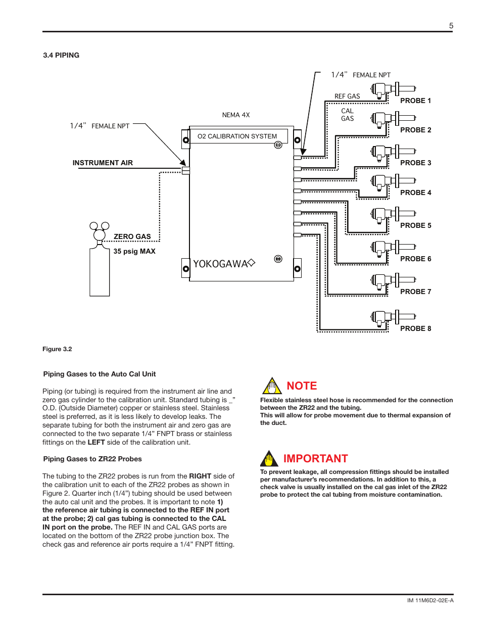 Important, Wmime?u | Yokogawa AC8 Calibration Units User Manual | Page 5 / 20
