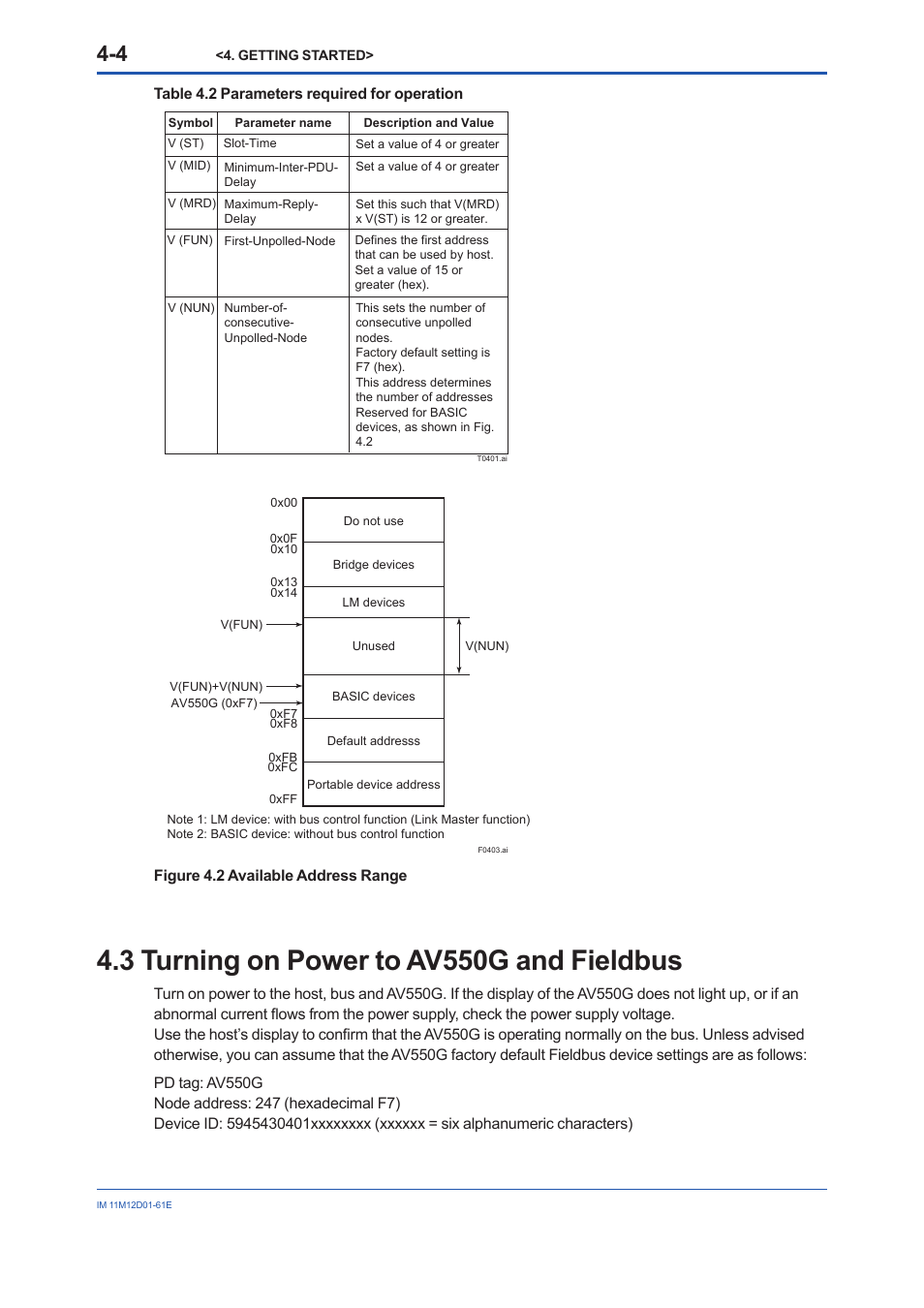 3 turning on power to av550g and fieldbus, Turning on power to av550g and fieldbus -4 | Yokogawa Multi Channel Oxygen Analyzer System ZR22/AV550G User Manual | Page 17 / 103