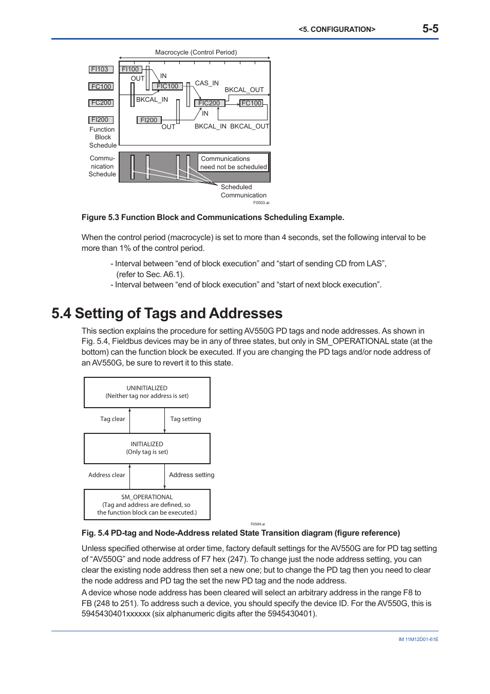 4 setting of tags and addresses, Setting of tags and addresses -5 | Yokogawa Multi Channel Oxygen Analyzer System ZR22/AV550G User Manual | Page 24 / 103