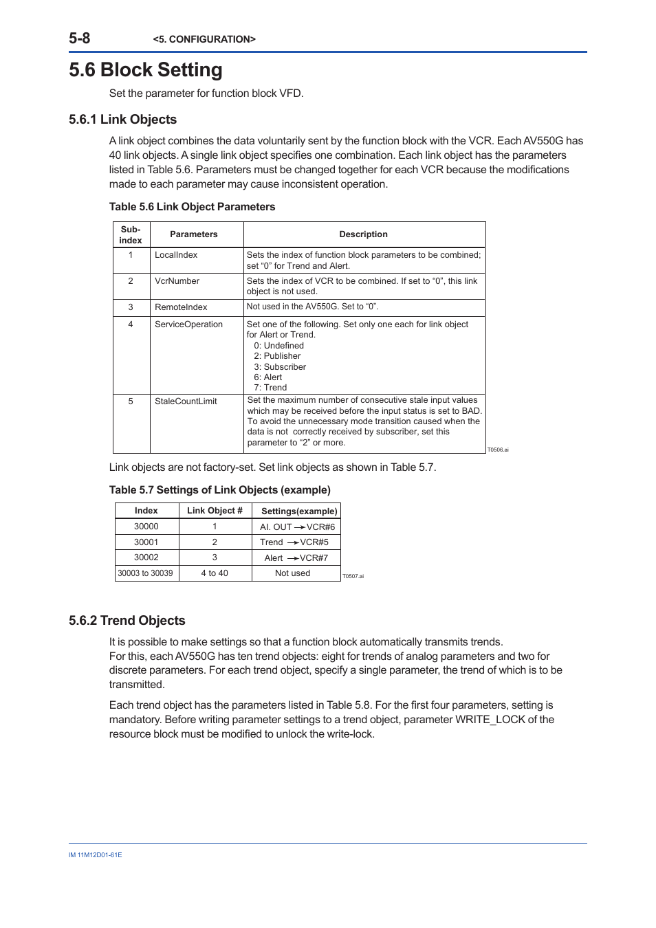 6 block setting, Block setting -8 5.6.1, Link objects -8 | Trend objects -8, 1 link objects, 2 trend objects | Yokogawa Multi Channel Oxygen Analyzer System ZR22/AV550G User Manual | Page 27 / 103