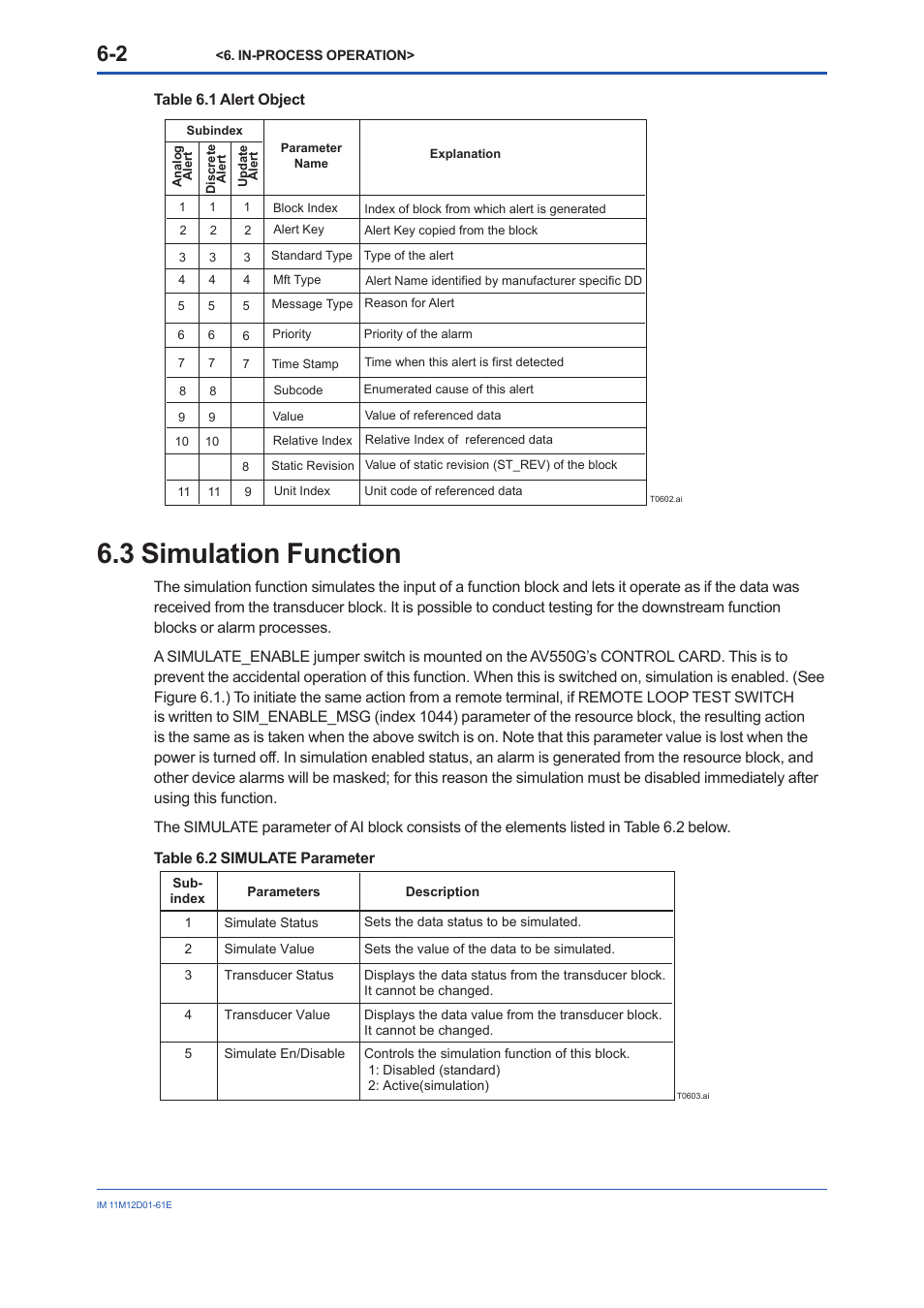 3 simulation function, Simulation function -2 | Yokogawa Multi Channel Oxygen Analyzer System ZR22/AV550G User Manual | Page 43 / 103