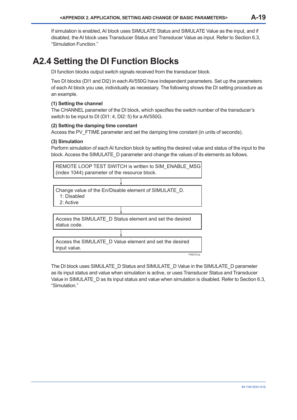 A2.4 setting the di function blocks, A2.4, A-19 | Yokogawa Multi Channel Oxygen Analyzer System ZR22/AV550G User Manual | Page 68 / 103
