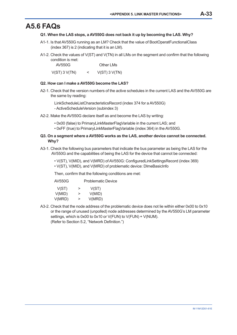 A5.6 faqs, A5.6, A-33 | Yokogawa Multi Channel Oxygen Analyzer System ZR22/AV550G User Manual | Page 82 / 103