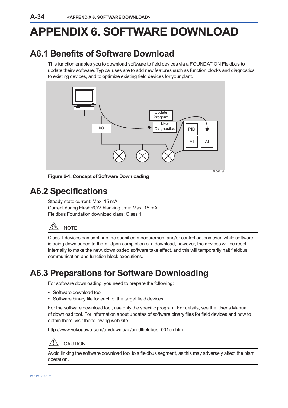 Appendix 6. software download, A6.1 benefits of software download, A6.2 specifications | A6.3 preparations for software downloading, A6.1, A6.2, A6.3, A-34 | Yokogawa Multi Channel Oxygen Analyzer System ZR22/AV550G User Manual | Page 83 / 103