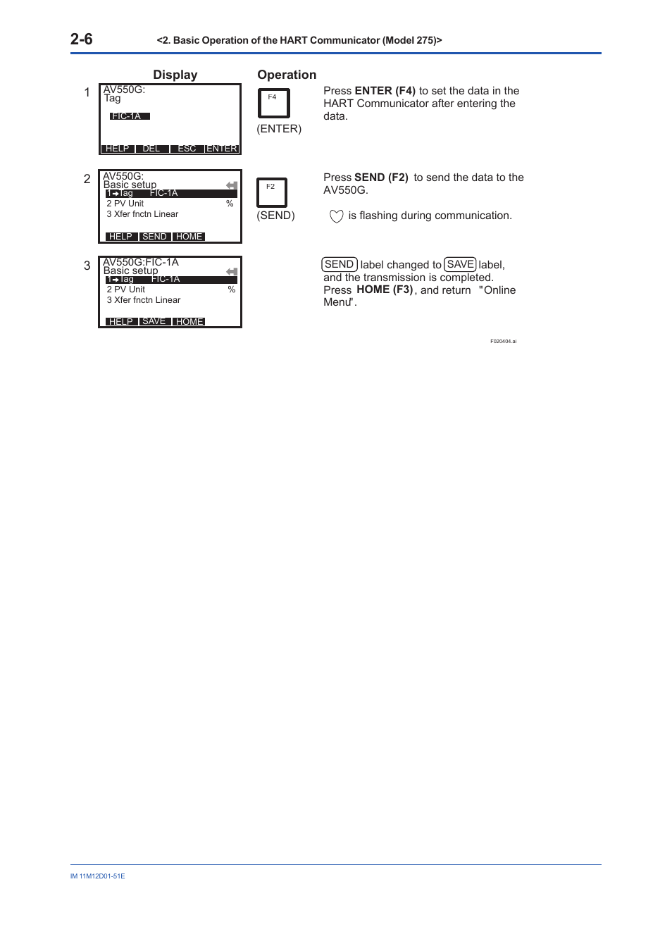 Display operation 1 | Yokogawa Multi Channel Oxygen Analyzer System ZR22/AV550G User Manual | Page 13 / 37