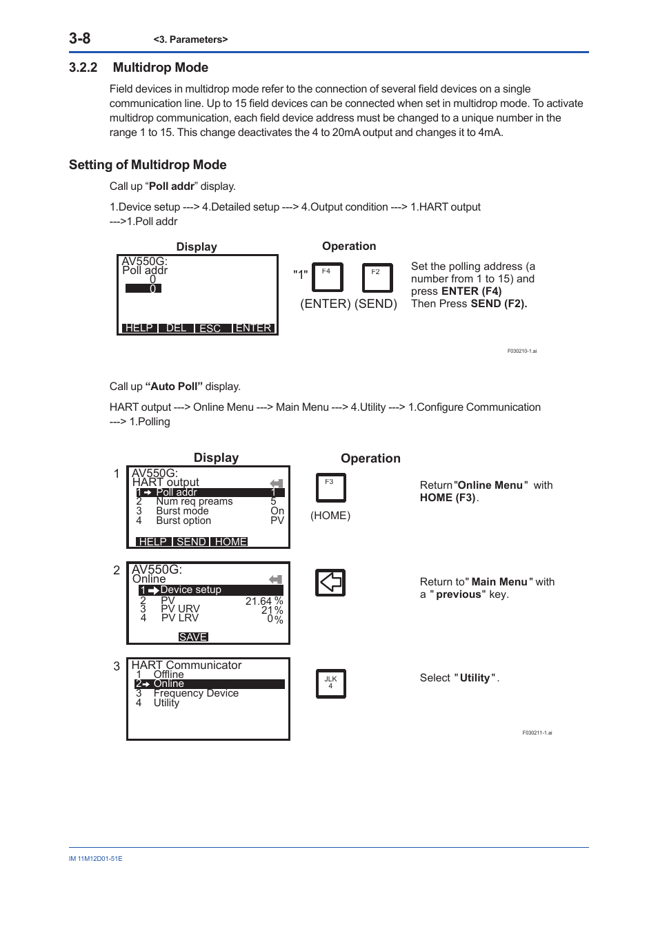 Multidrop mode -8, 2 multidrop mode, Setting of multidrop mode | Yokogawa Multi Channel Oxygen Analyzer System ZR22/AV550G User Manual | Page 21 / 37