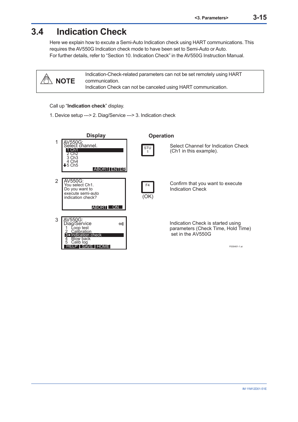 4 indication check, Indication check -15, Blow back -16 | Yokogawa Multi Channel Oxygen Analyzer System ZR22/AV550G User Manual | Page 28 / 37