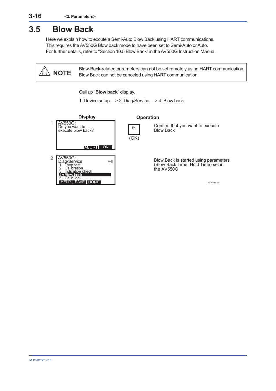 5 blow back | Yokogawa Multi Channel Oxygen Analyzer System ZR22/AV550G User Manual | Page 29 / 37
