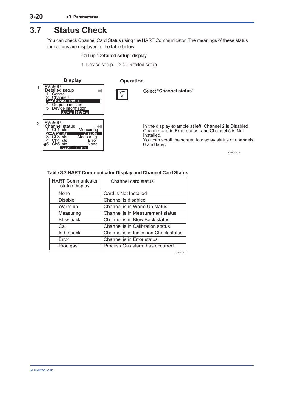 7 status check, Status check -20 | Yokogawa Multi Channel Oxygen Analyzer System ZR22/AV550G User Manual | Page 33 / 37