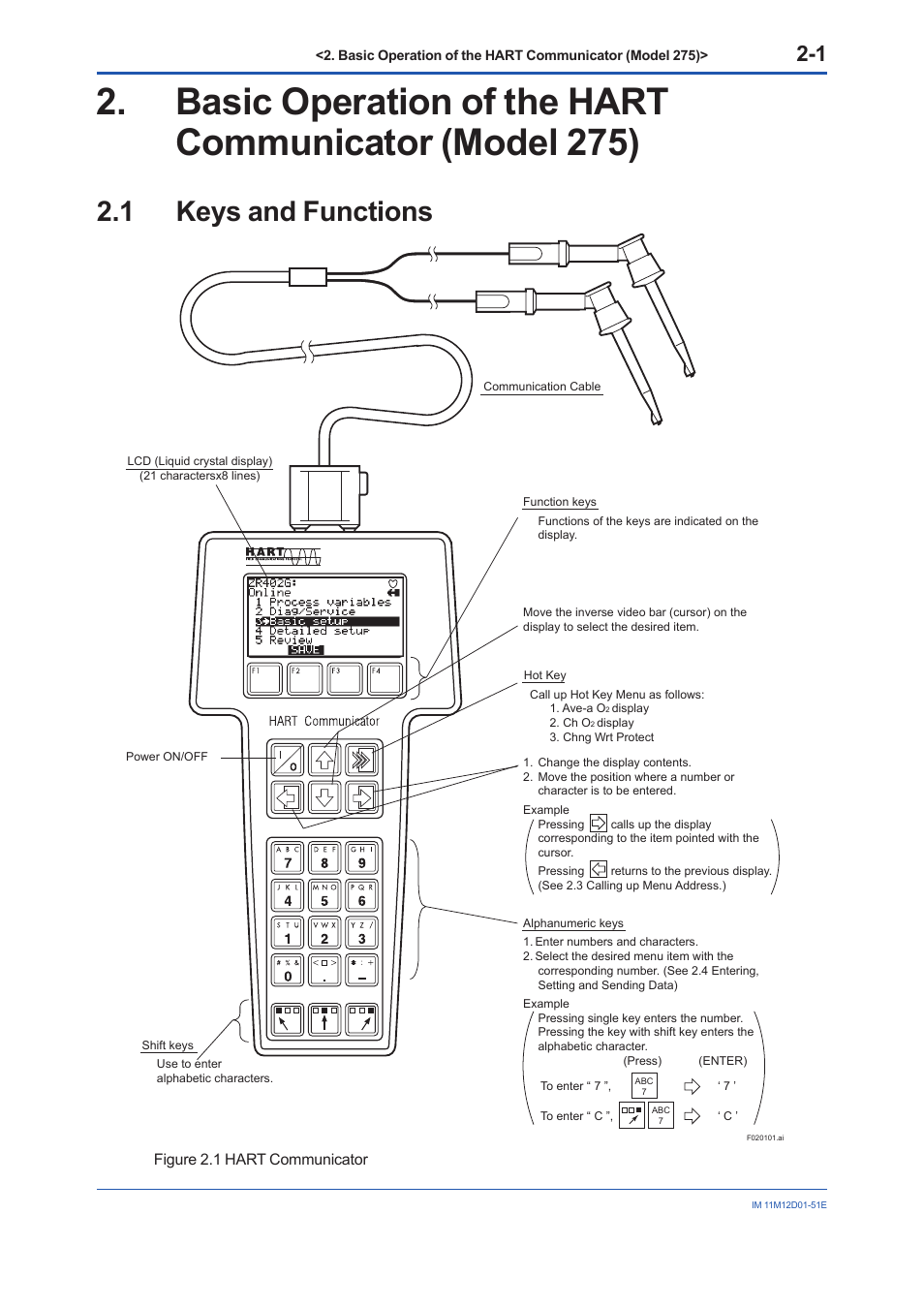 1 keys and functions, Keys and functions | Yokogawa Multi Channel Oxygen Analyzer System ZR22/AV550G User Manual | Page 8 / 37