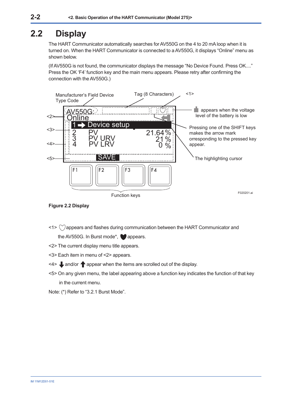 2 display, Display -3, Online | Av550g: 1 device setup, Save | Yokogawa Multi Channel Oxygen Analyzer System ZR22/AV550G User Manual | Page 9 / 37