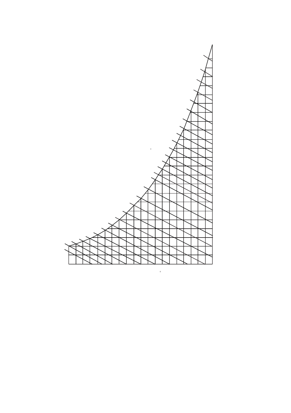 Fig. 8.20 absolute humidity of air | Yokogawa Multi Channel Oxygen Analyzer System ZR22/AV550G User Manual | Page 147 / 234