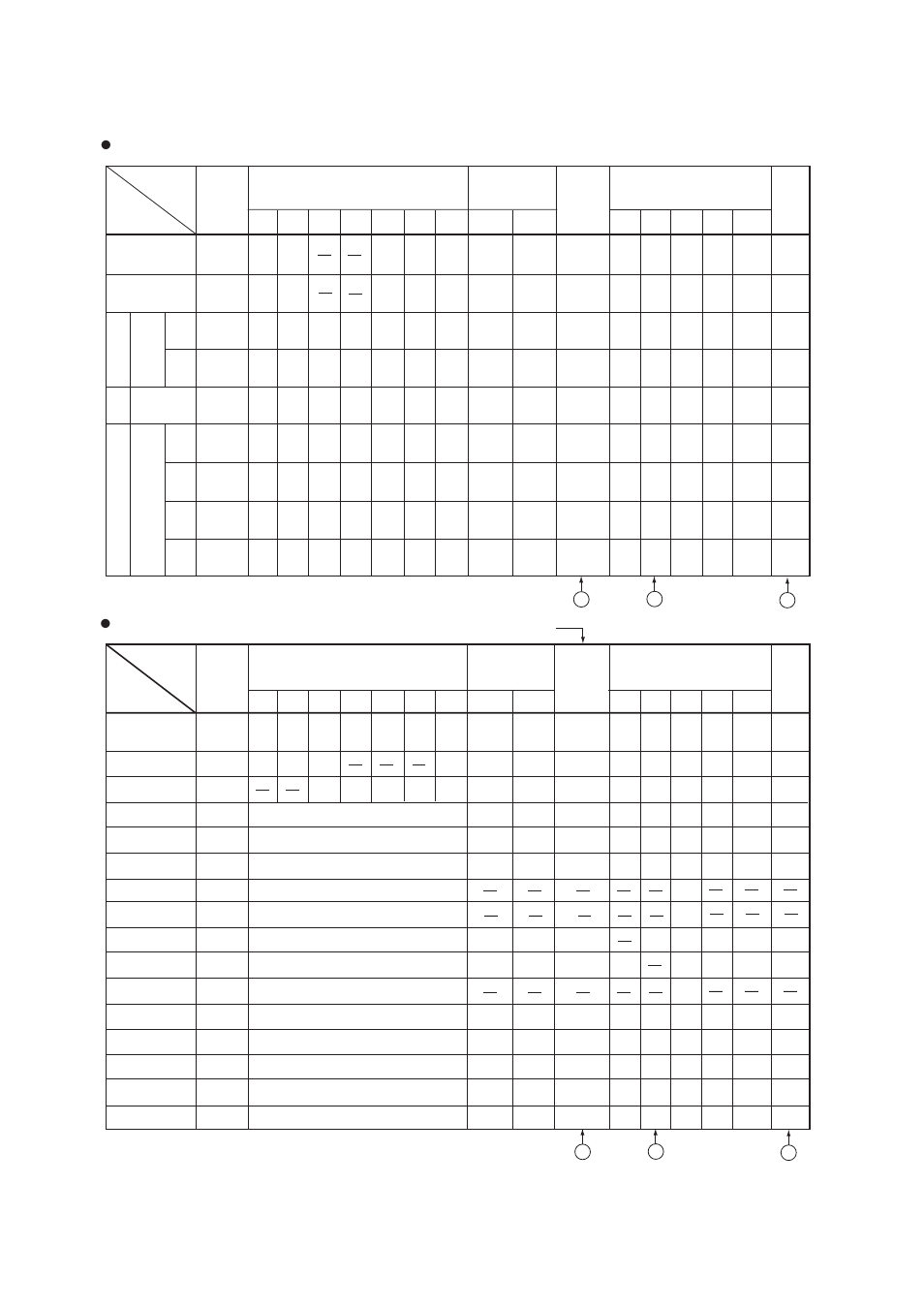 22 table 8.7 fuel data | Yokogawa Multi Channel Oxygen Analyzer System ZR22/AV550G User Manual | Page 148 / 234