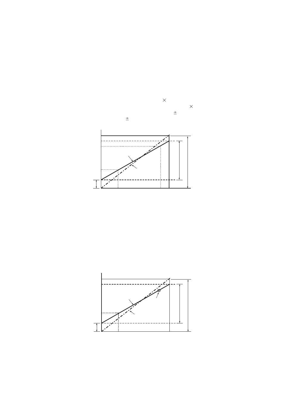 2 output hold setting (applies to all outputs), 3 compensation | Yokogawa Multi Channel Oxygen Analyzer System ZR22/AV550G User Manual | Page 153 / 234