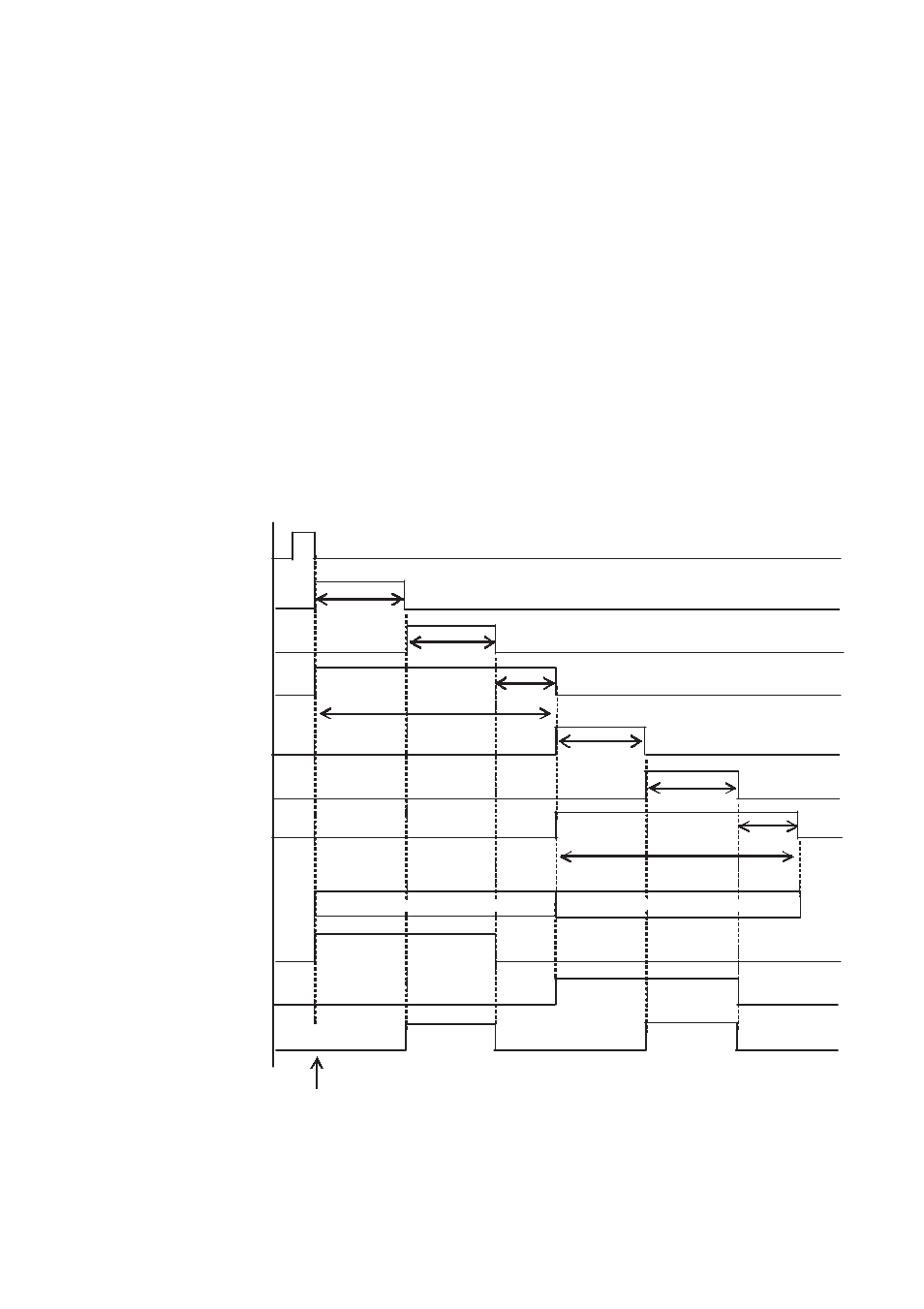Fig. 9.6 calibration timing | Yokogawa Multi Channel Oxygen Analyzer System ZR22/AV550G User Manual | Page 157 / 234