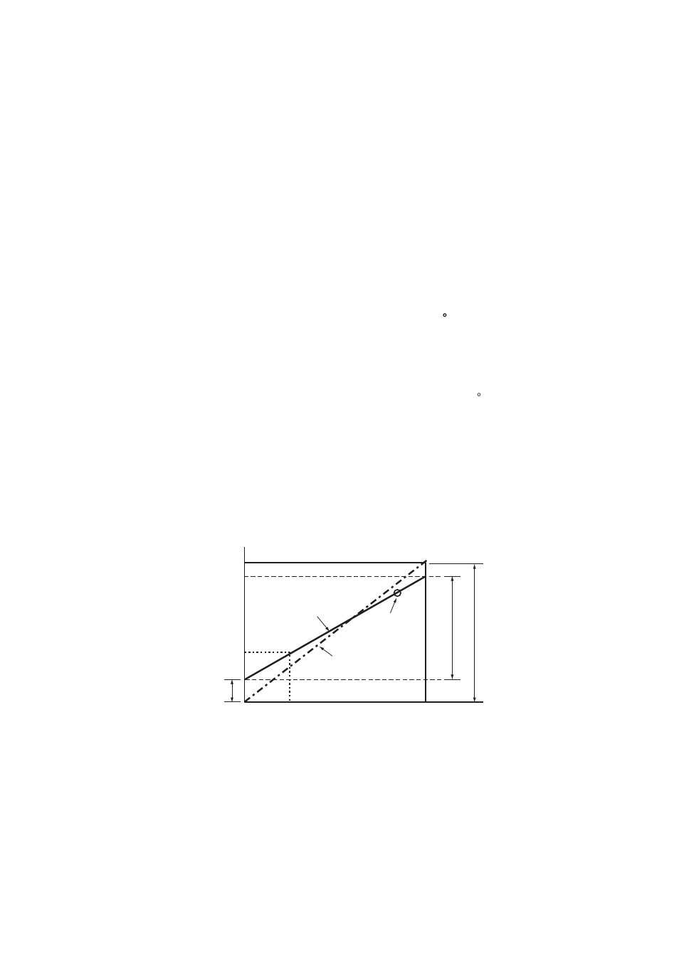 2 calibration gas, 2 thermocouple voltage, 3 cold junction resistance (c.j. voltage) | 4 cell temperature, 5 c. j. temperature, 6 span-gas and zero-gas correction ratios | Yokogawa Multi Channel Oxygen Analyzer System ZR22/AV550G User Manual | Page 164 / 234