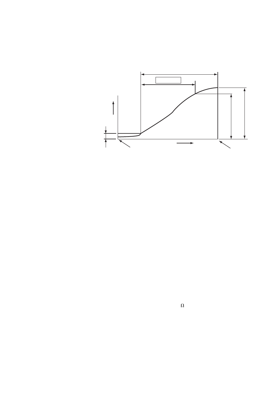 4 assigning contact inputs, 3 compensation, 7 cell response time | 8 robustness of a cell, 9 cell’s internal resistance | Yokogawa Multi Channel Oxygen Analyzer System ZR22/AV550G User Manual | Page 165 / 234
