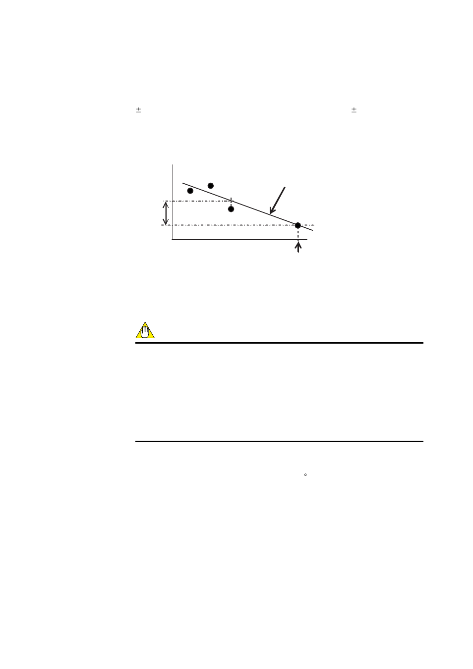 Caution, 10 recommended next calibration date, 11 heater on-time ratio | 12 time | Yokogawa Multi Channel Oxygen Analyzer System ZR22/AV550G User Manual | Page 166 / 234