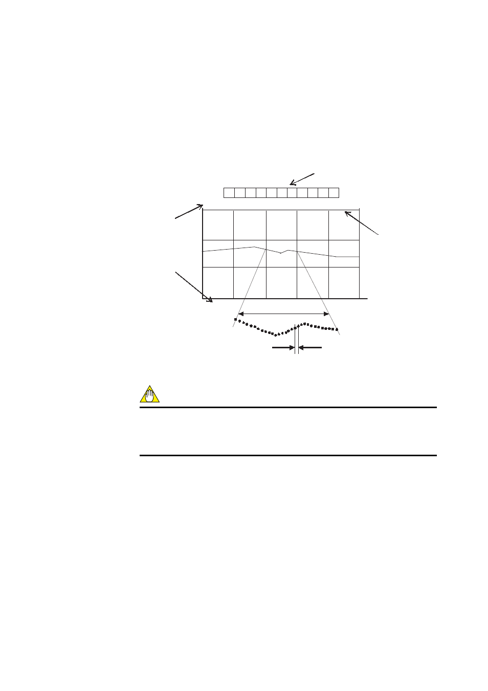 Caution, 2 time axis of trend graph | Yokogawa Multi Channel Oxygen Analyzer System ZR22/AV550G User Manual | Page 169 / 234