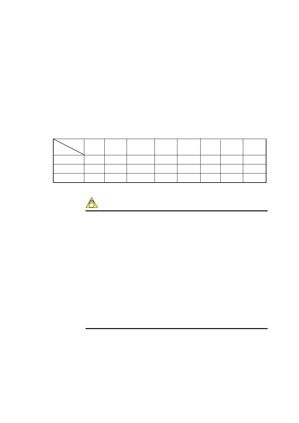 Caution, 4 setting indication check timing | Yokogawa Multi Channel Oxygen Analyzer System ZR22/AV550G User Manual | Page 175 / 234