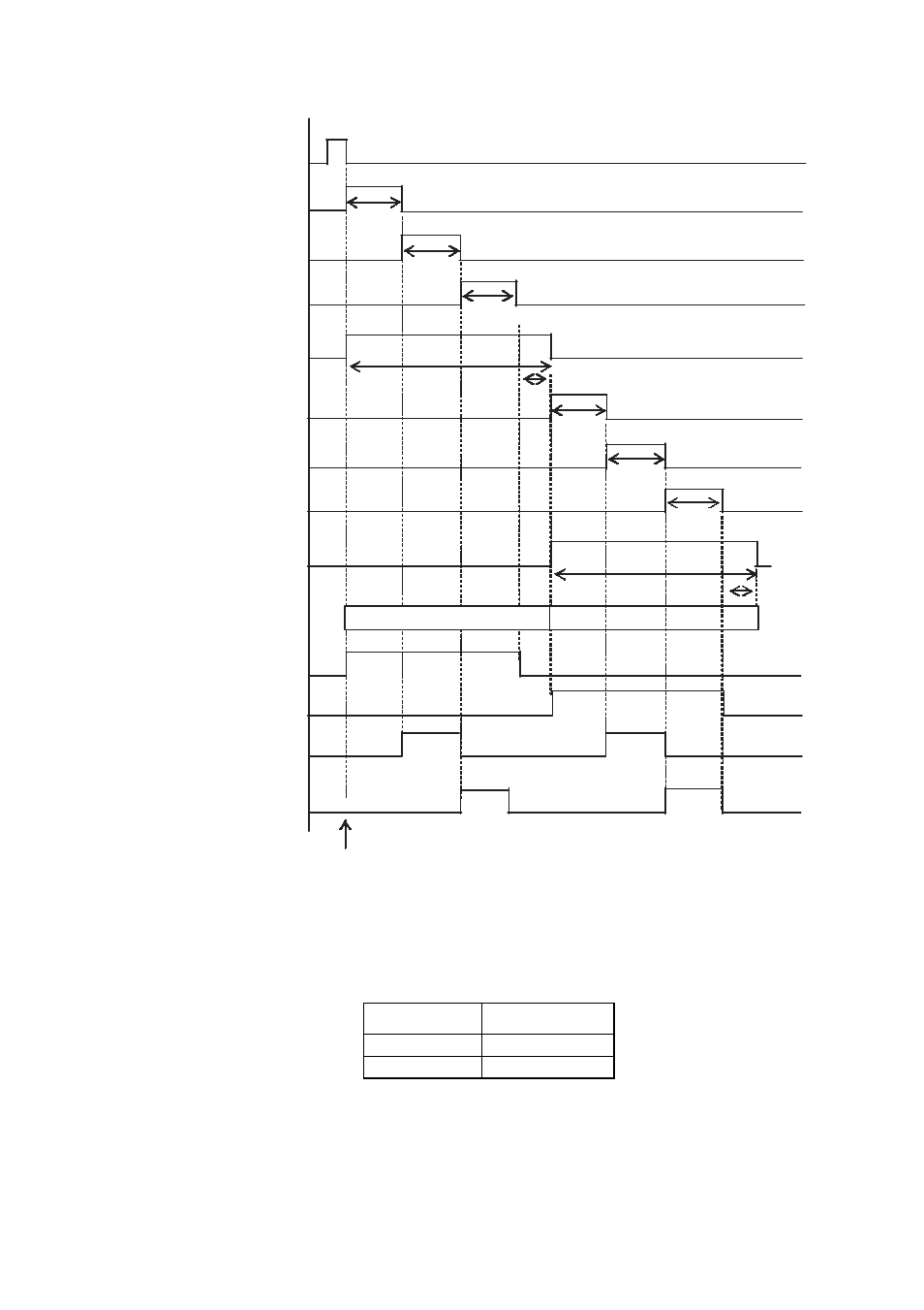 Item default mode manual points span-zero | Yokogawa Multi Channel Oxygen Analyzer System ZR22/AV550G User Manual | Page 176 / 234
