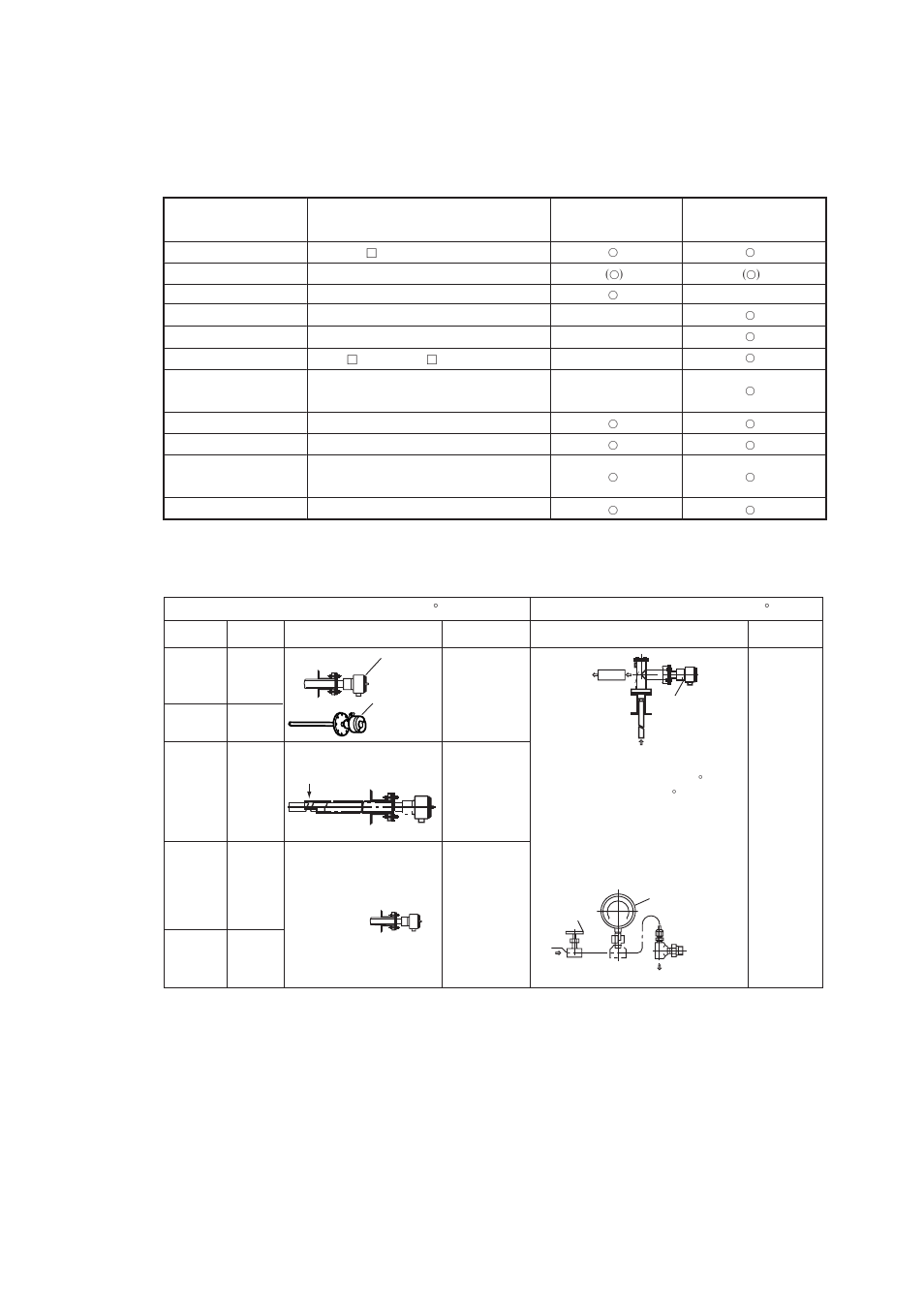 2 system components, 1 system components and their applicability, 2 detectors and accessories | Yokogawa Multi Channel Oxygen Analyzer System ZR22/AV550G User Manual | Page 18 / 234