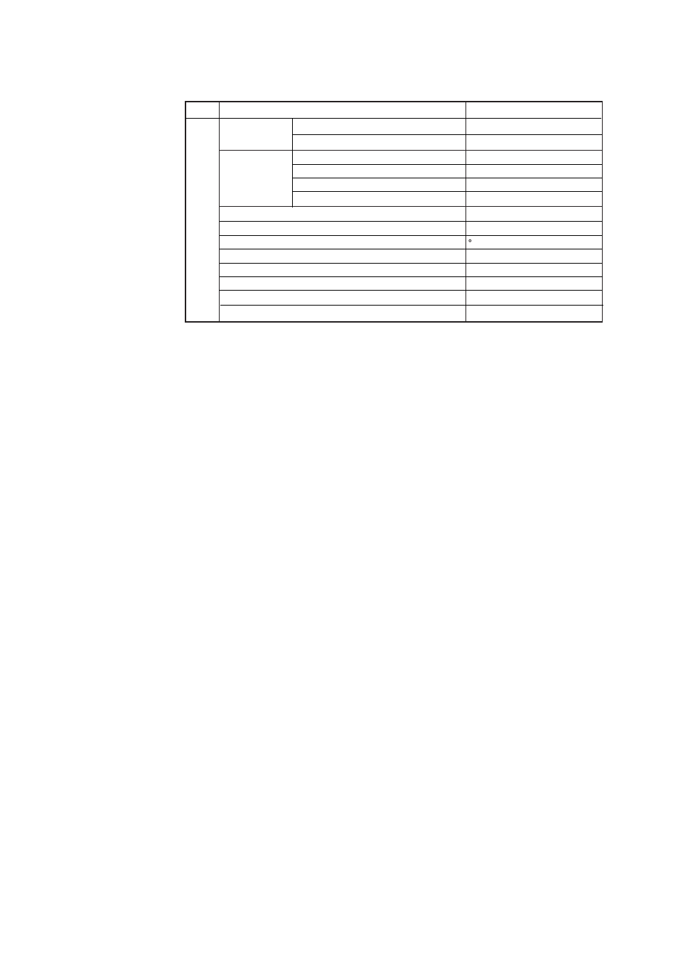 Item initialization parameter default others | Yokogawa Multi Channel Oxygen Analyzer System ZR22/AV550G User Manual | Page 192 / 234
