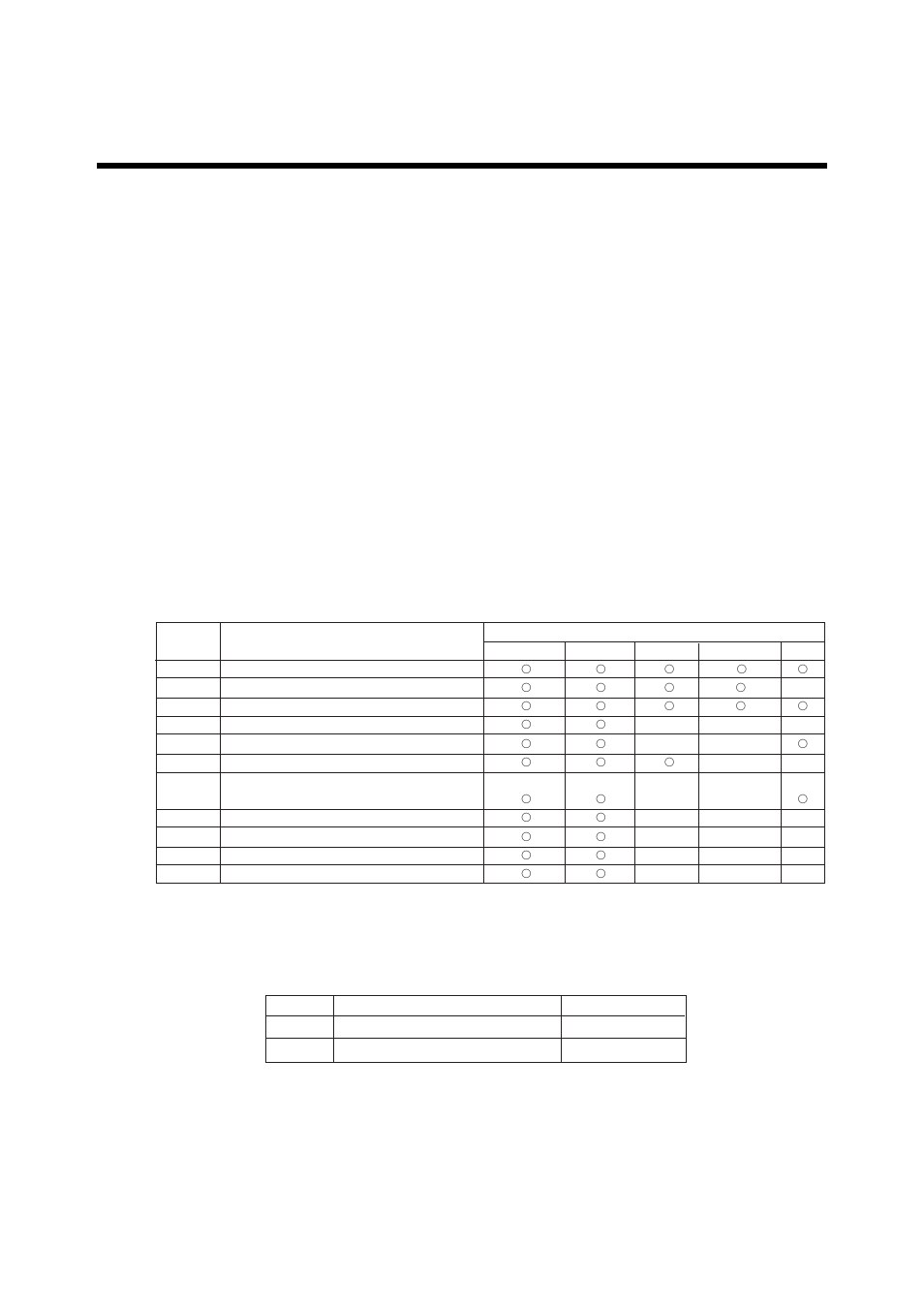 Introduction | Yokogawa Multi Channel Oxygen Analyzer System ZR22/AV550G User Manual | Page 2 / 234