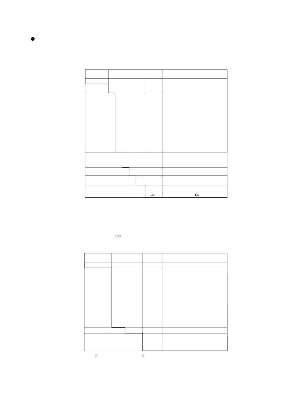 Channel code | Yokogawa Multi Channel Oxygen Analyzer System ZR22/AV550G User Manual | Page 36 / 234