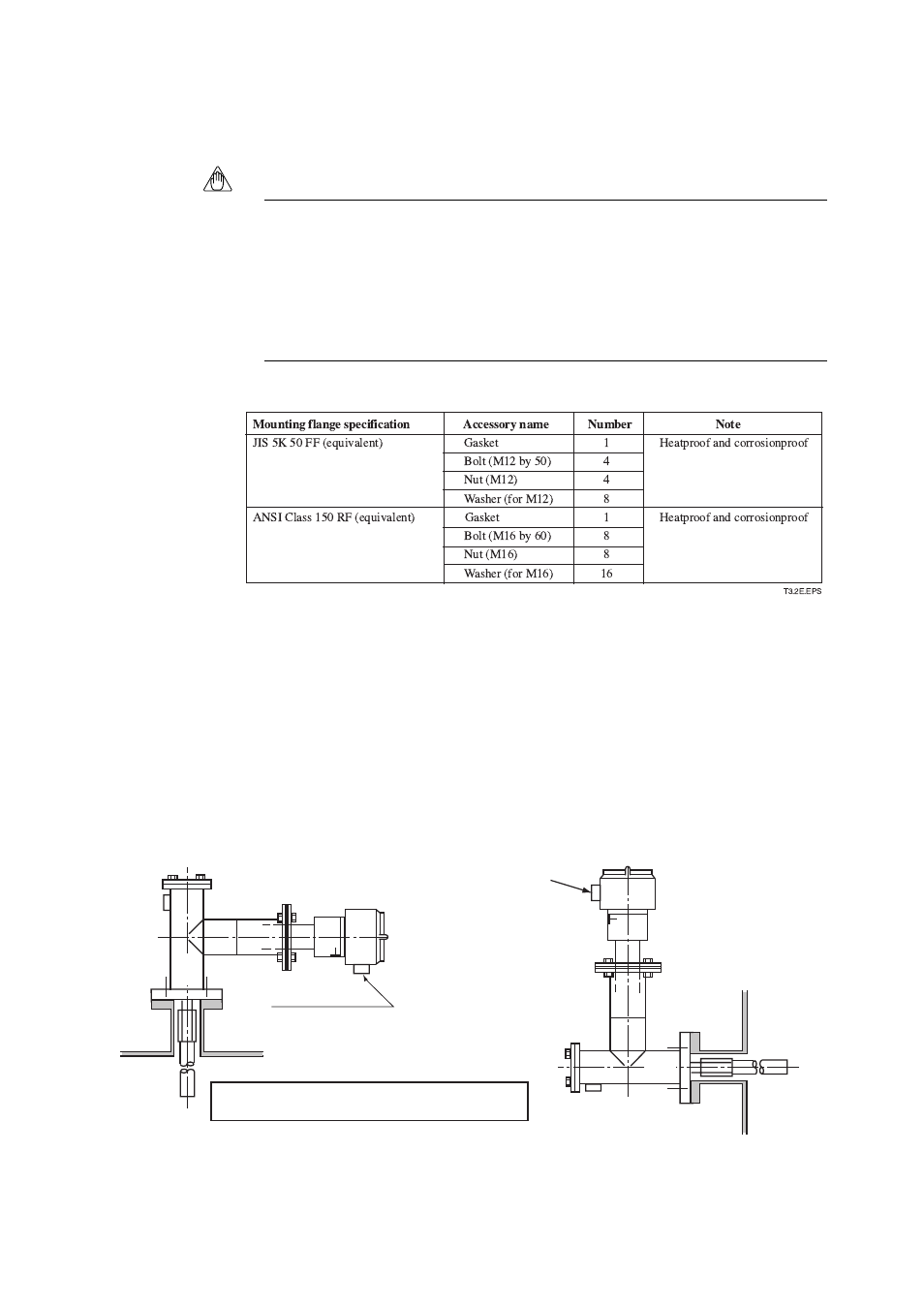 2 zo21r-l probe protector, 4 mounting of the high-temperature detector | Yokogawa Multi Channel Oxygen Analyzer System ZR22/AV550G User Manual | Page 58 / 234