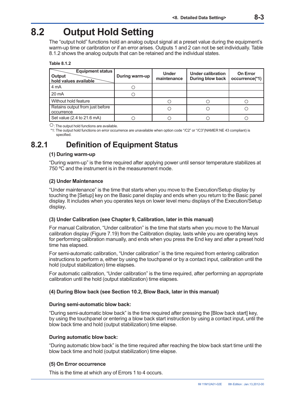 2 output hold setting, 1 definition of equipment status, Output hold setting -3 8.2.1 | Definition of equipment status -3 | Yokogawa Integral Oxygen Analyzer ZR202 User Manual | Page 109 / 190