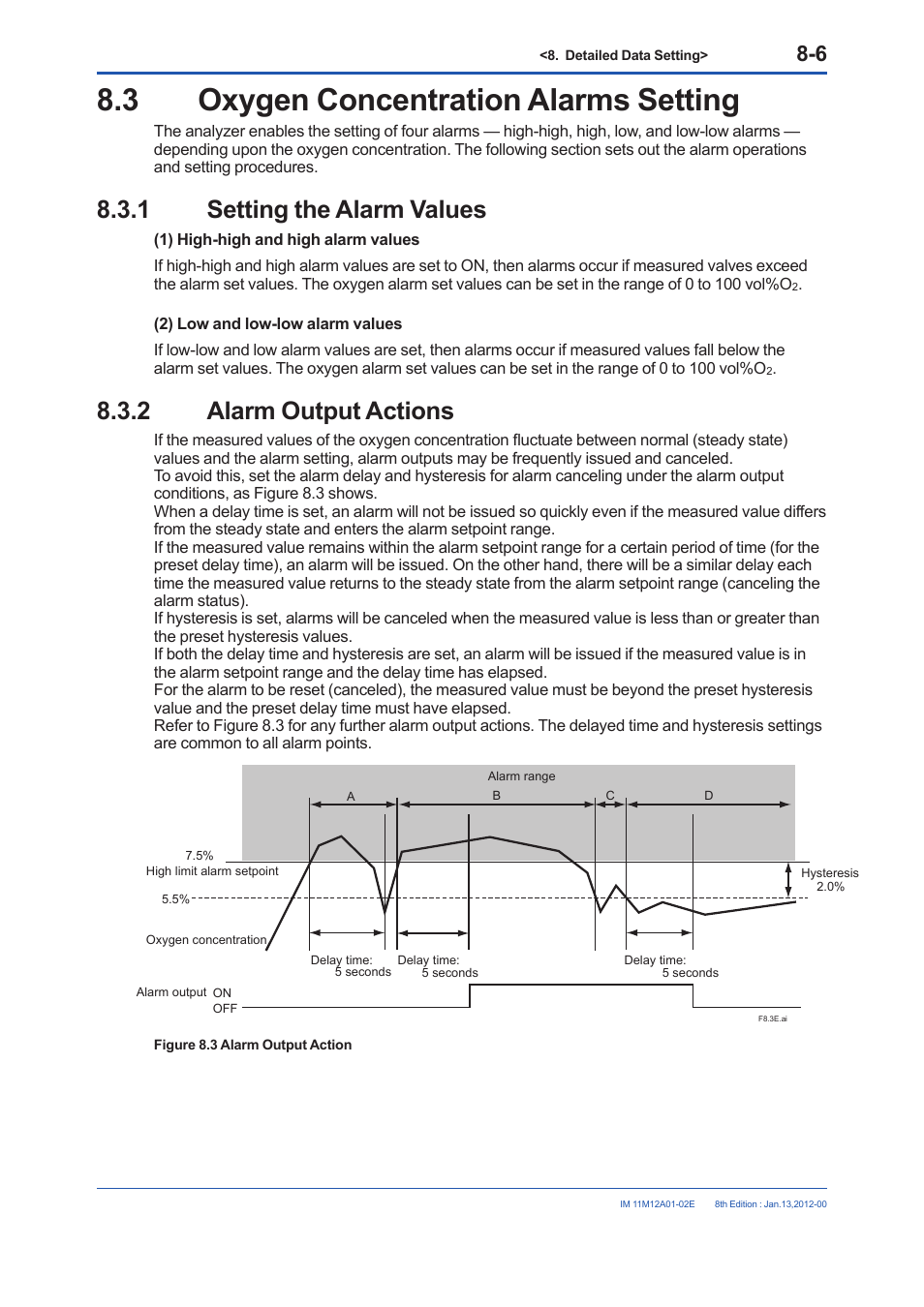 3 oxygen concentration alarms setting, 1 setting the alarm values, 2 alarm output actions | Oxygen concentration alarms setting -6 8.3.1, Setting the alarm values -6, Alarm output actions -6 | Yokogawa Integral Oxygen Analyzer ZR202 User Manual | Page 112 / 190