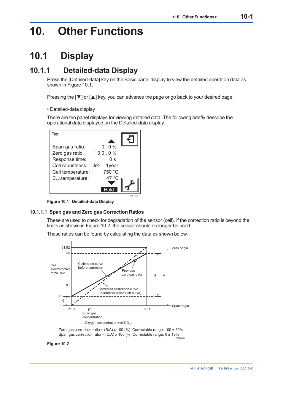 Other functions, 1 display, 1 detailed-data display | Other functions -1, Display -1 10.1.1 detailed-data display -1 | Yokogawa Integral Oxygen Analyzer ZR202 User Manual | Page 139 / 190
