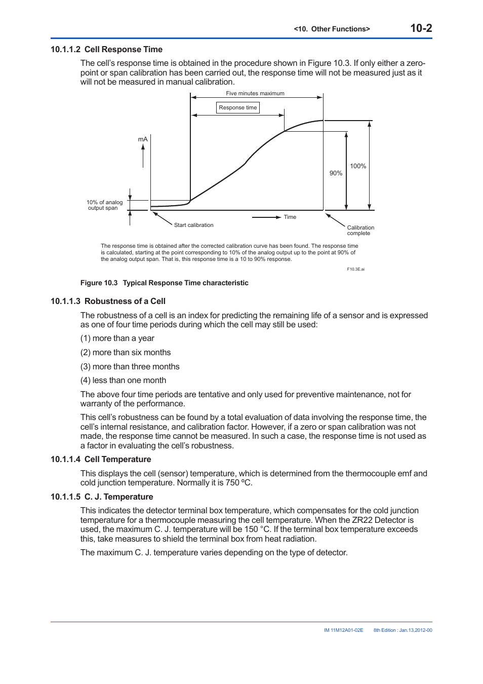 Yokogawa Integral Oxygen Analyzer ZR202 User Manual | Page 140 / 190