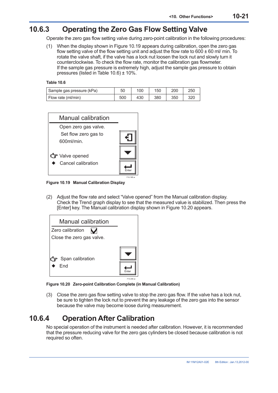 3 operating the zero gas flow setting valve, 4 operation after calibration, Manual calibration | Yokogawa Integral Oxygen Analyzer ZR202 User Manual | Page 159 / 190