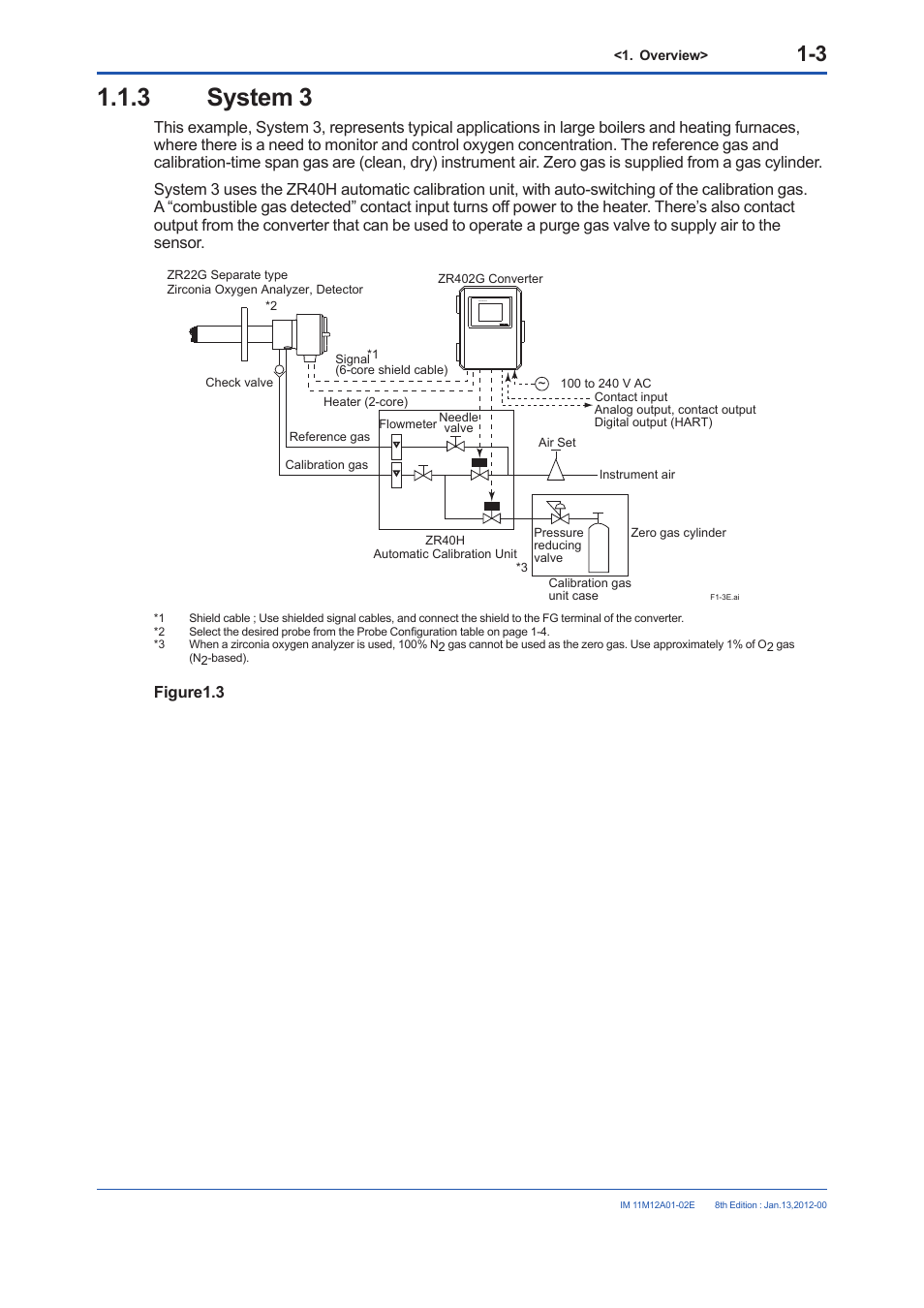 3 system 3, System 3 -3 | Yokogawa Integral Oxygen Analyzer ZR202 User Manual | Page 17 / 190