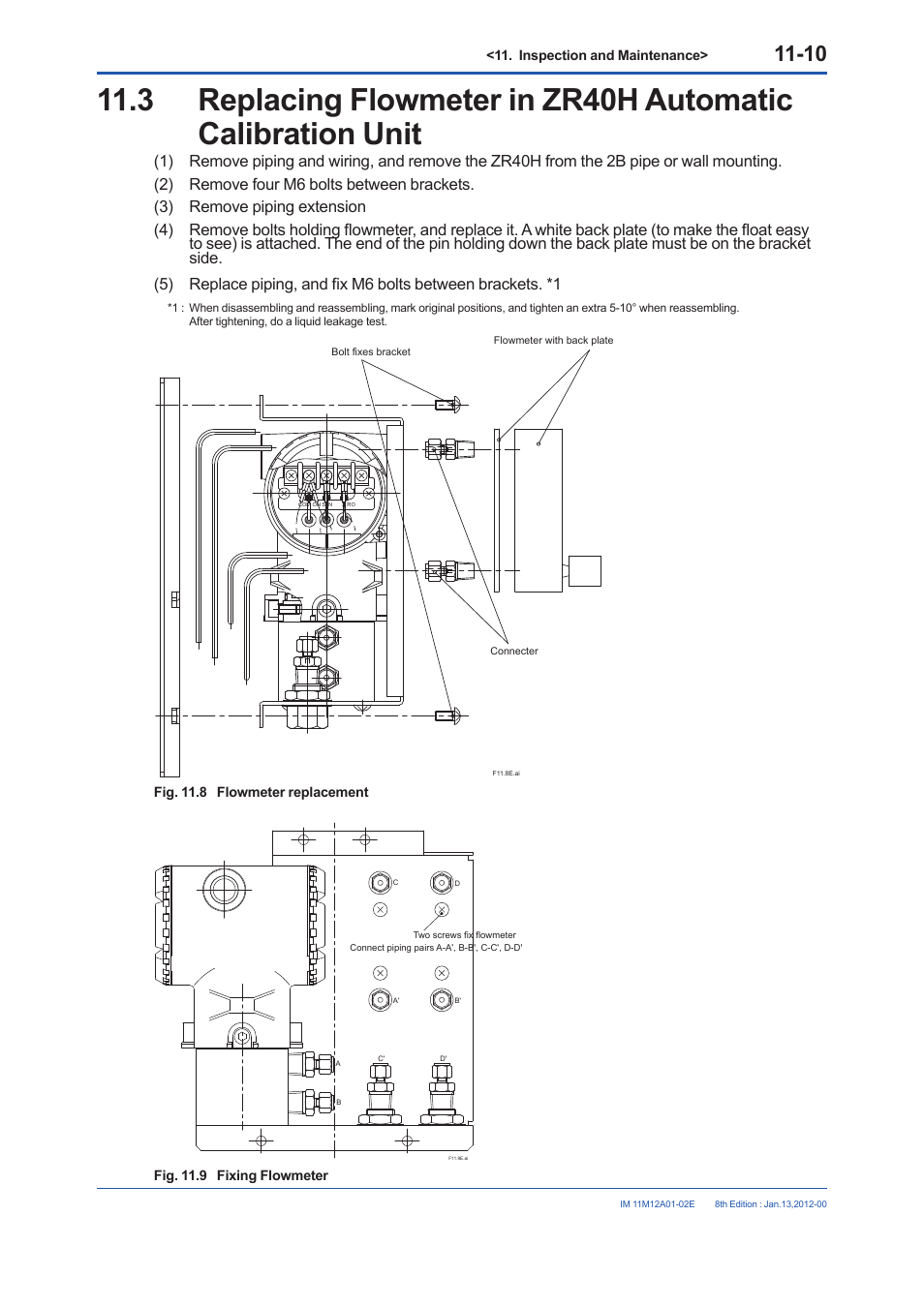 Yokogawa Integral Oxygen Analyzer ZR202 User Manual | Page 170 / 190