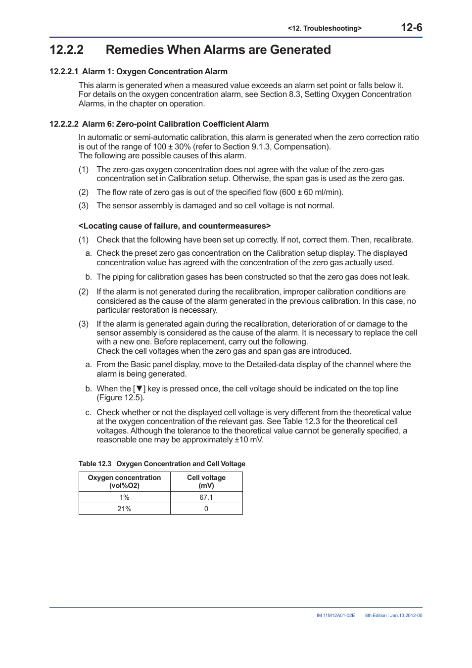 2 remedies when alarms are generated, 2 remedies when alarms are generated -6 | Yokogawa Integral Oxygen Analyzer ZR202 User Manual | Page 176 / 190