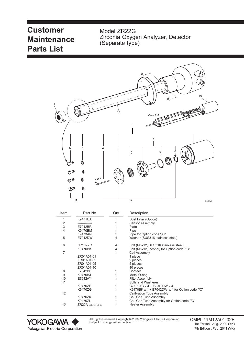 Customer maintenance parts list cmpl 11m12a01-02e, Customer maintenance parts list | Yokogawa Integral Oxygen Analyzer ZR202 User Manual | Page 183 / 190