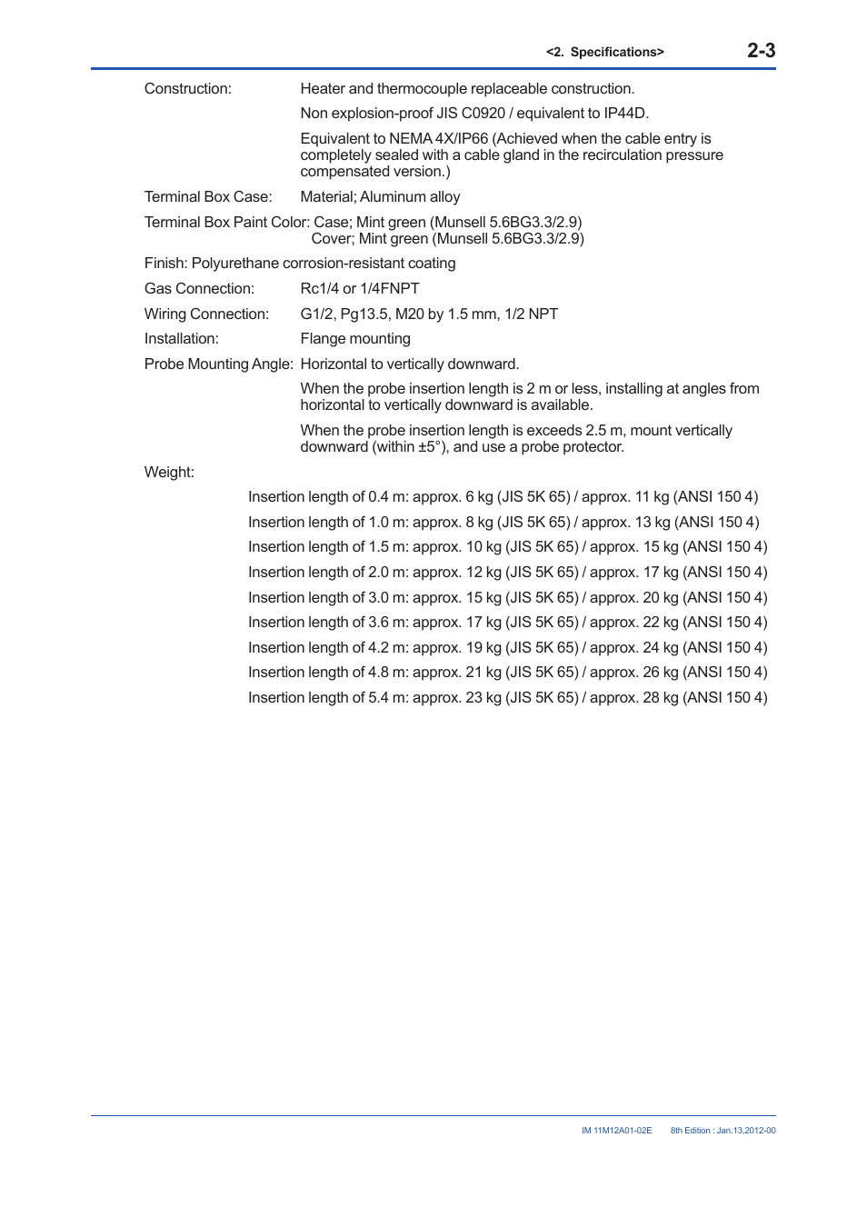 Yokogawa Integral Oxygen Analyzer ZR202 User Manual | Page 21 / 190