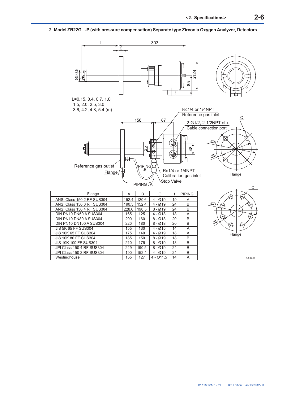 Yokogawa Integral Oxygen Analyzer ZR202 User Manual | Page 24 / 190