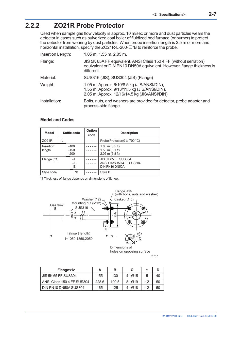 2 zo21r probe protector, Zo21r probe protector -7 | Yokogawa Integral Oxygen Analyzer ZR202 User Manual | Page 25 / 190