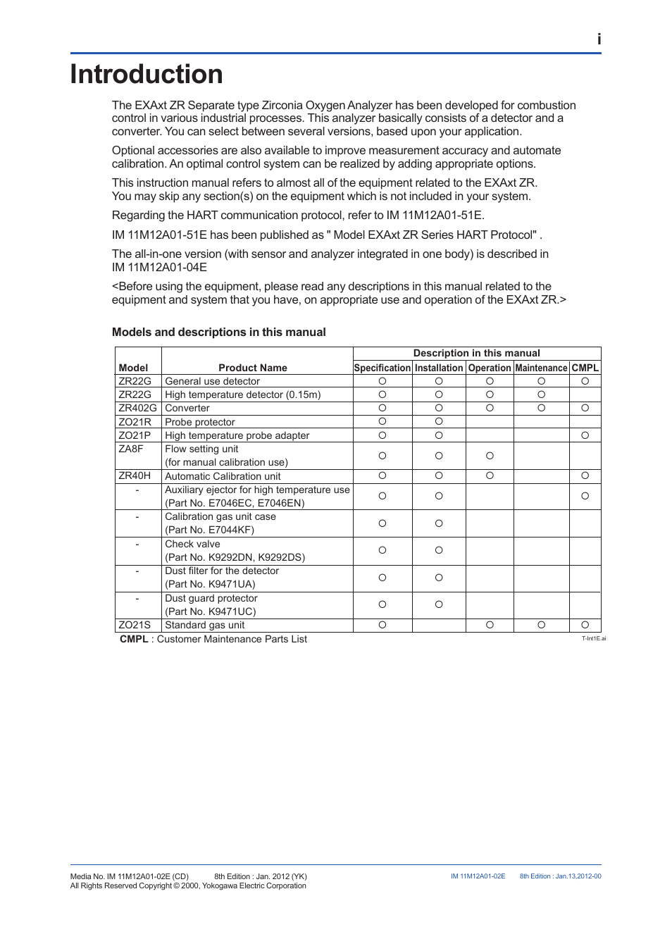 Introduction | Yokogawa Integral Oxygen Analyzer ZR202 User Manual | Page 3 / 190